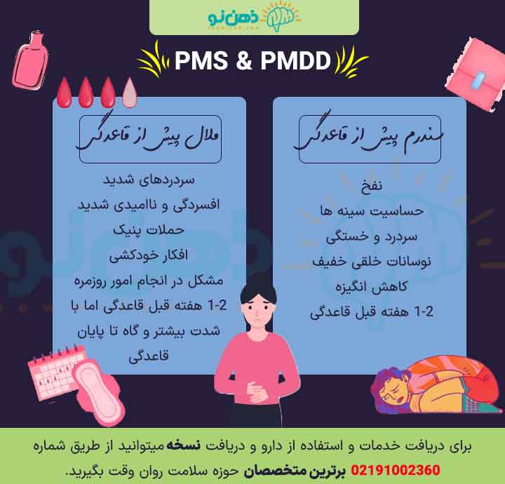 علائم پی ام اس (PMS) شدید