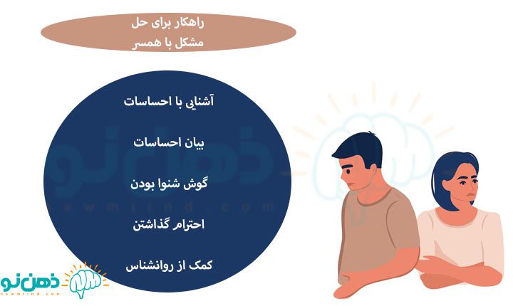 راهکار برای حل مشکل با همسر