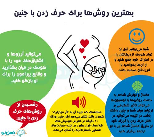 روش های حرف زدن با جنین