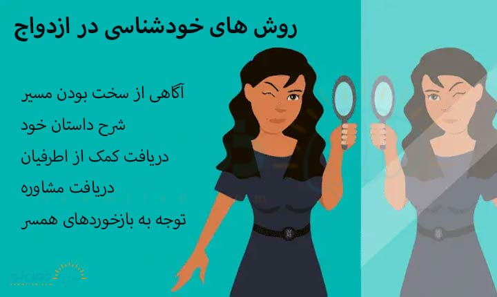 روش های خودشناسی در ازدواج