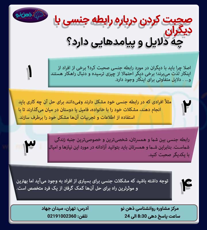 صحبت کردن درباره رابطه جنسی با دیگران