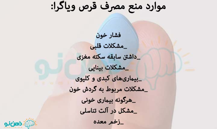 موارد منع مصرف قرص ویاگرا