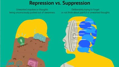 مکانیسم واپس روی