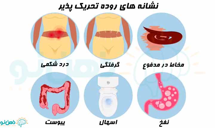 نشانه های روده تحریک پذیر