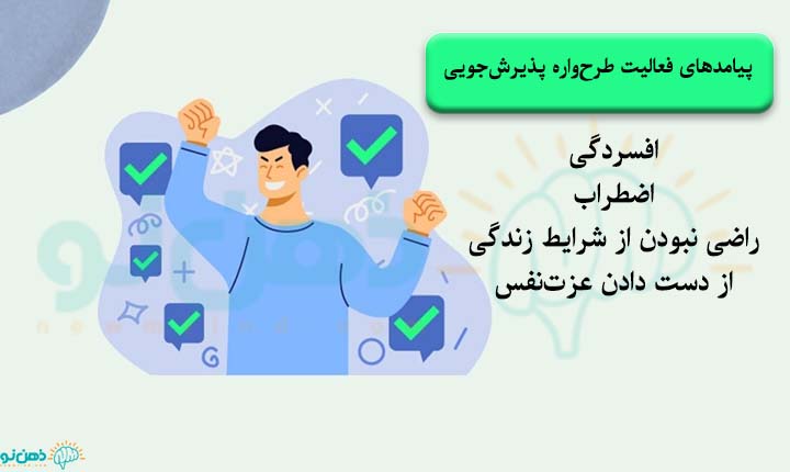 پیامدهای طرحواره پذیرش جویی