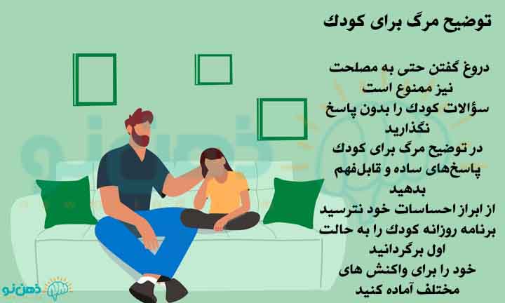 چگونگی توضیح مرگ برای کودک