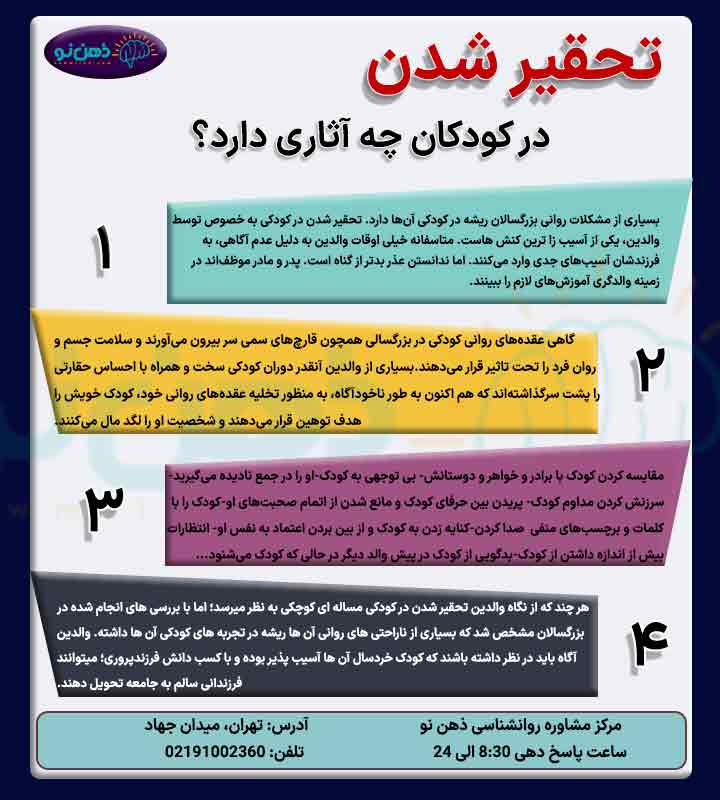 اینفوگرافی تحقیر شدن در کودکی