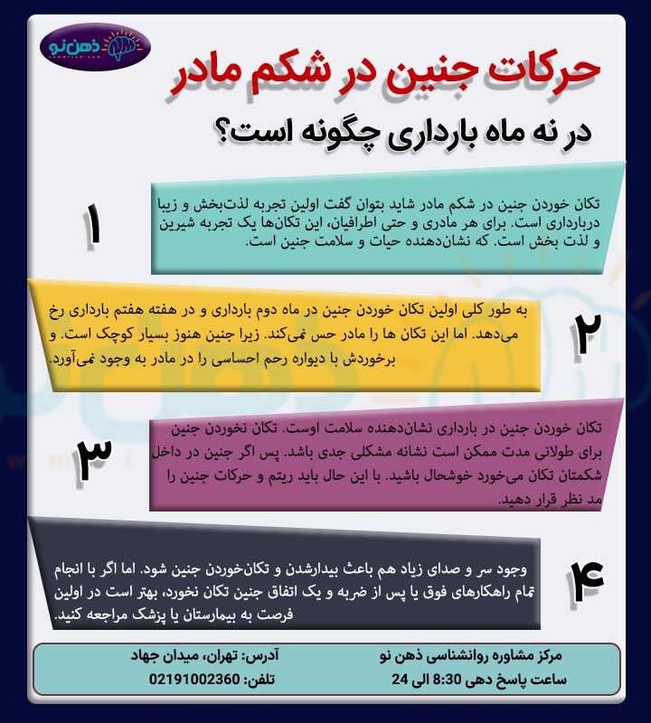 حرکات جنین در شکم مادر