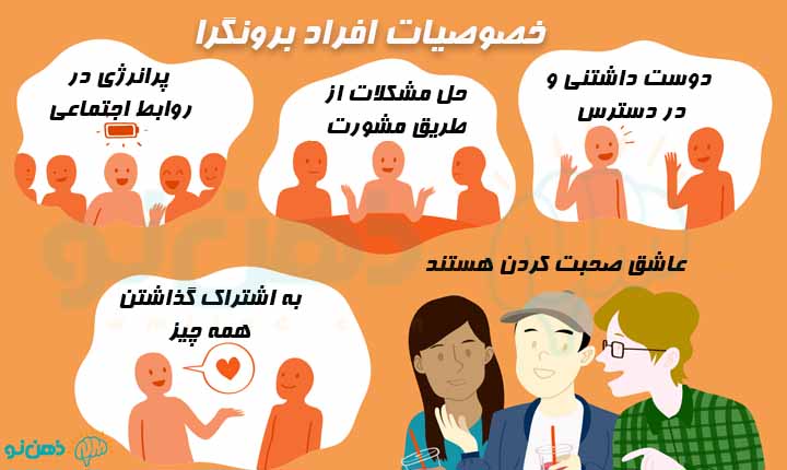 خصوصیات افراد برونگرا