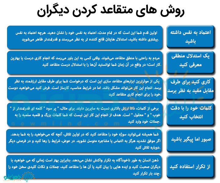 روش های متقاعد کردن دیگران