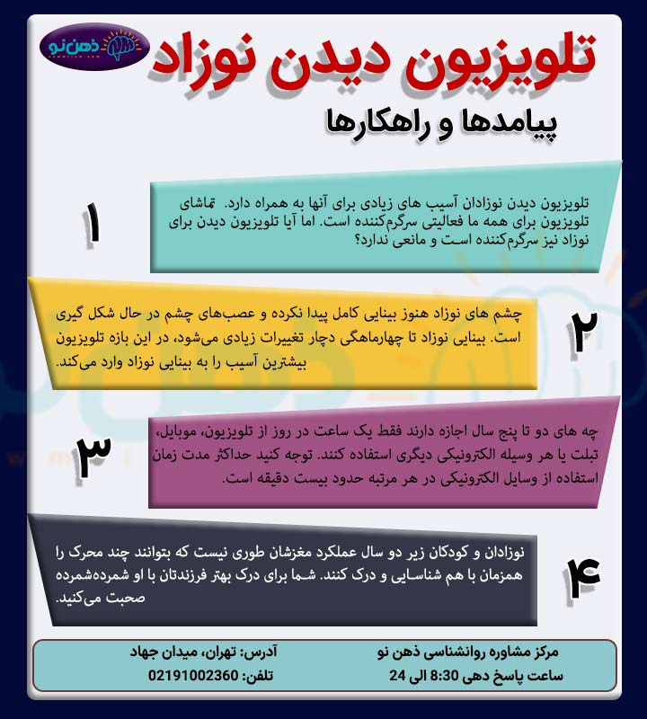 عوارض تلویزیون دیدن نوزادان