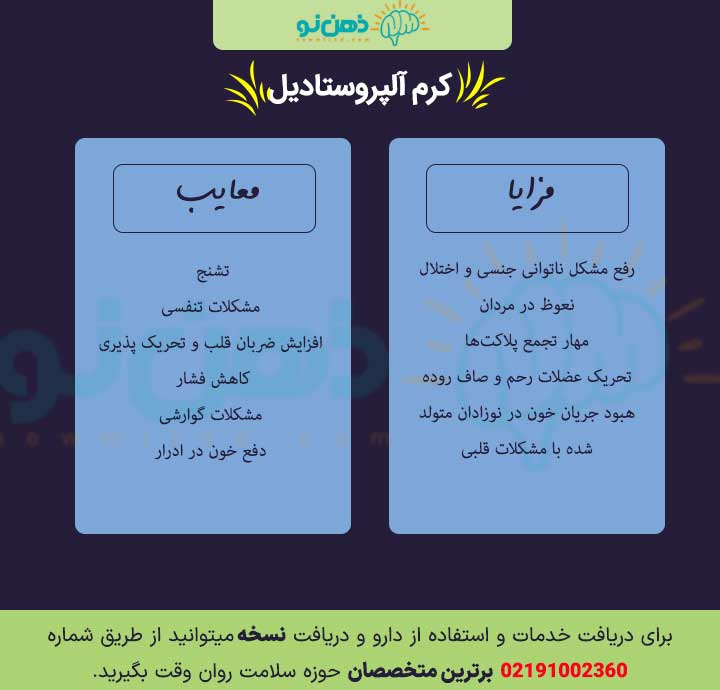 عوارض مصرف کرم آلپروستادیل
