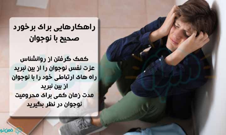 مقابله با تحقیر نوجوان