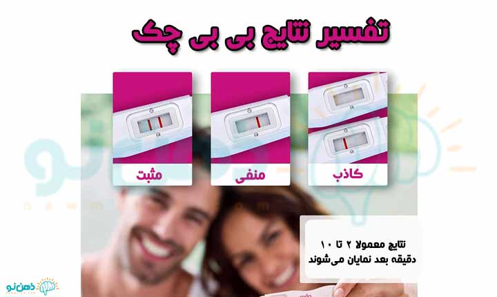 نتایج بی بی چک