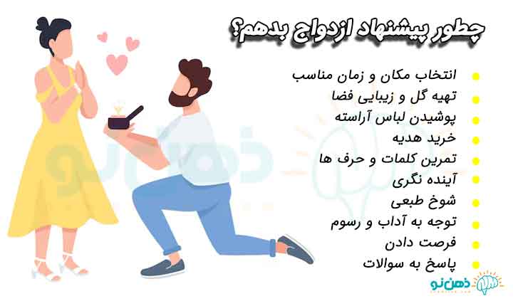 چطور پیشنهاد ازدواج بدهم