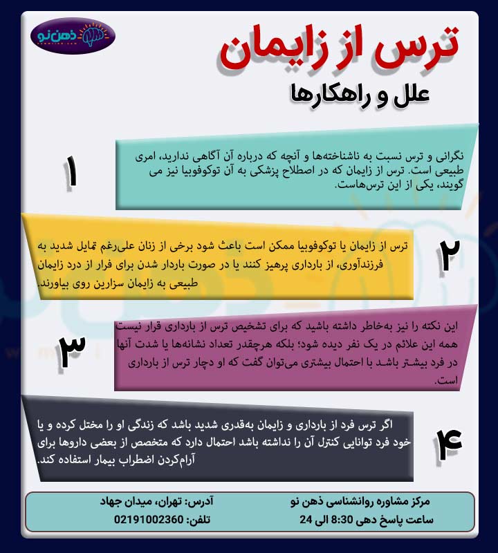 ترس از زایمان