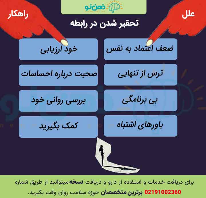 علل و راهکار تحقیر شدن در رابطه