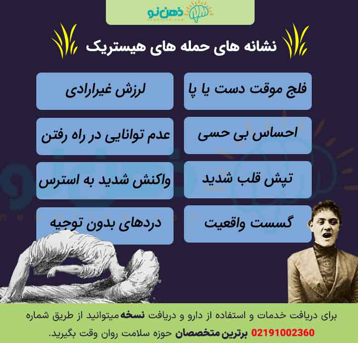 نشانه های هیستری