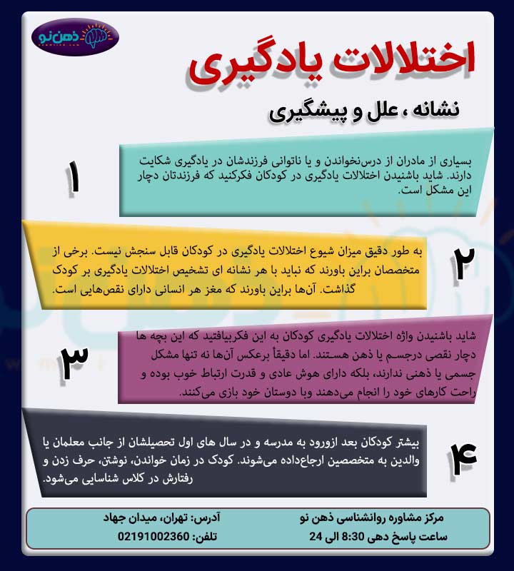 اختلالات یادگیری کودکان