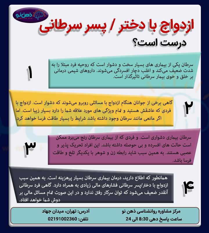 ازدواج با دختر پسر سرطانی