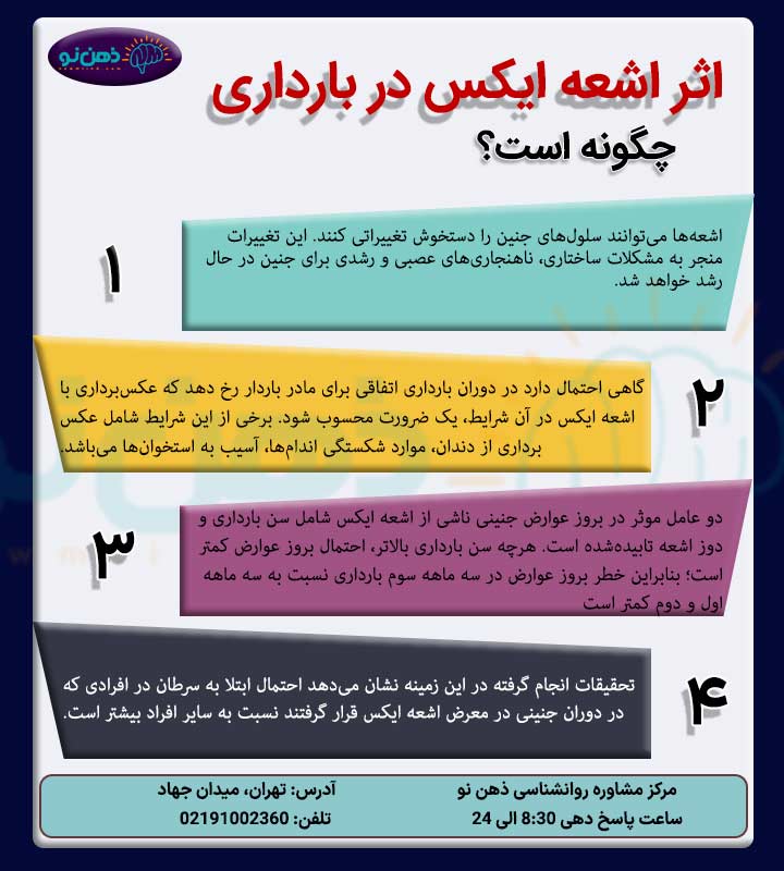 اشعه ایکس در بارداری