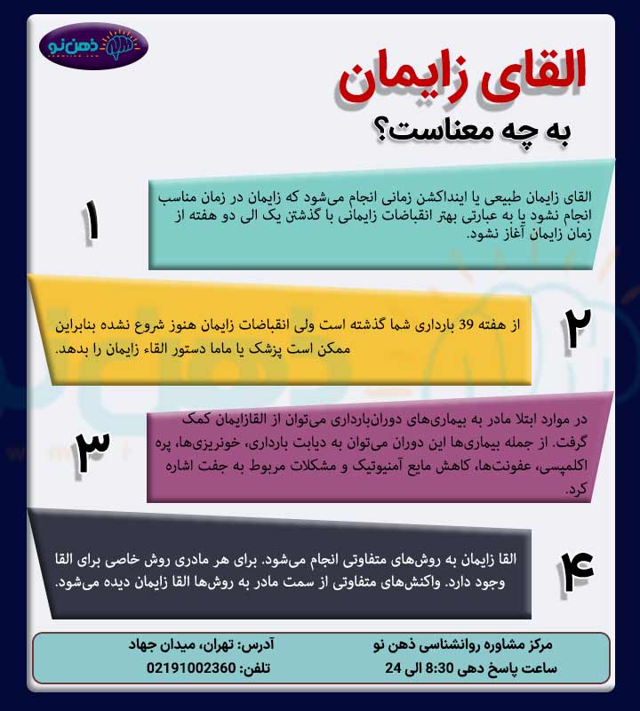 القای زایمان