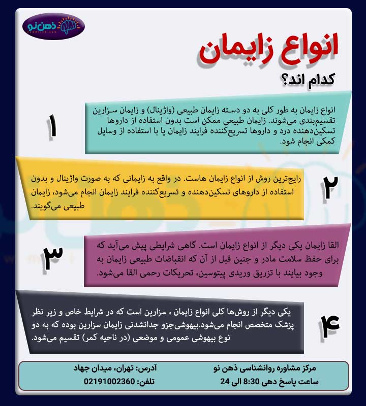 انواع زایمان