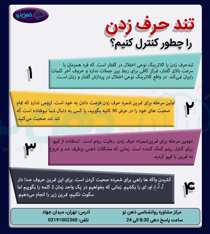 تند حرف زدن