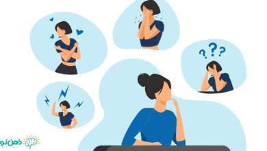 رفتار درمانی دیالکتیکی