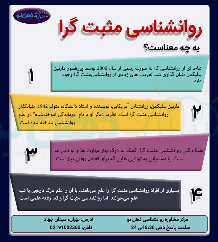 روانشناسی مثبت گرا