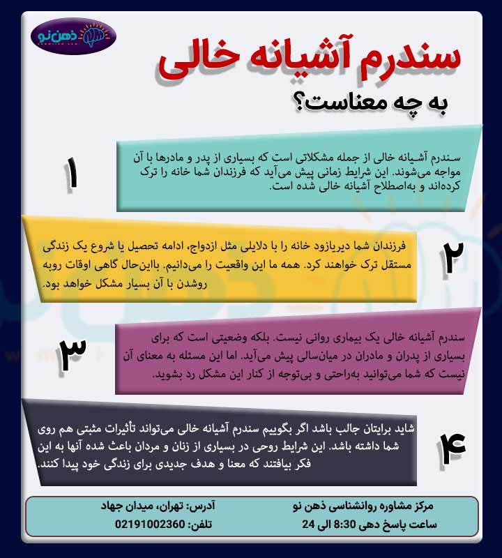 سندرم آشیانه خالی