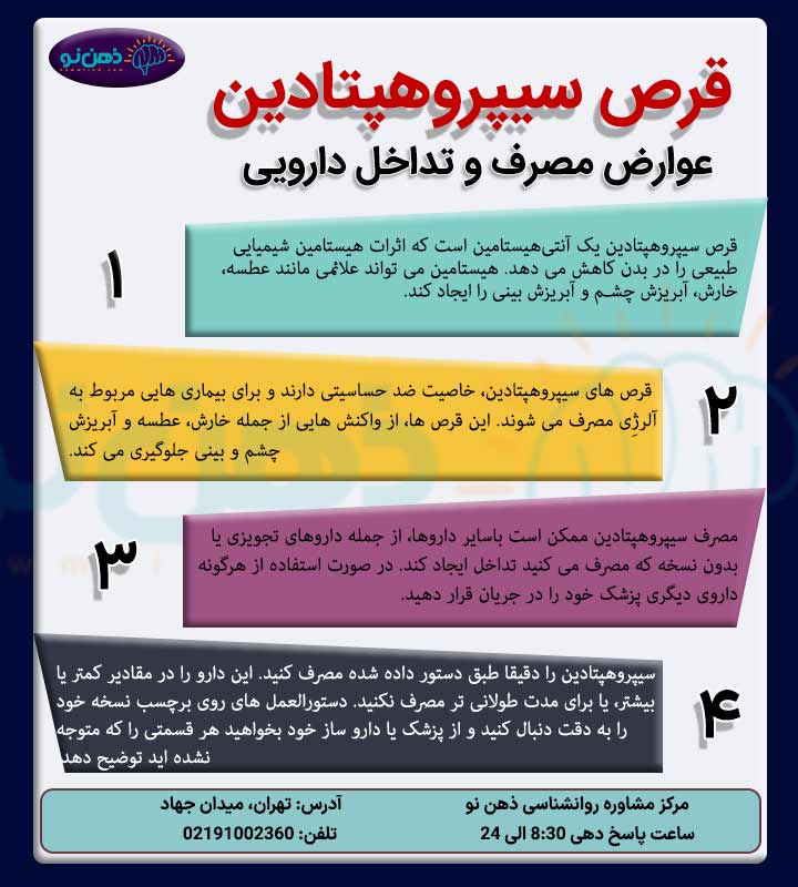 قرص سیپروهپتادین