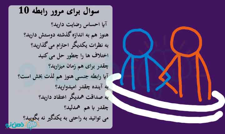 مرور رابطه با 10 سوال
