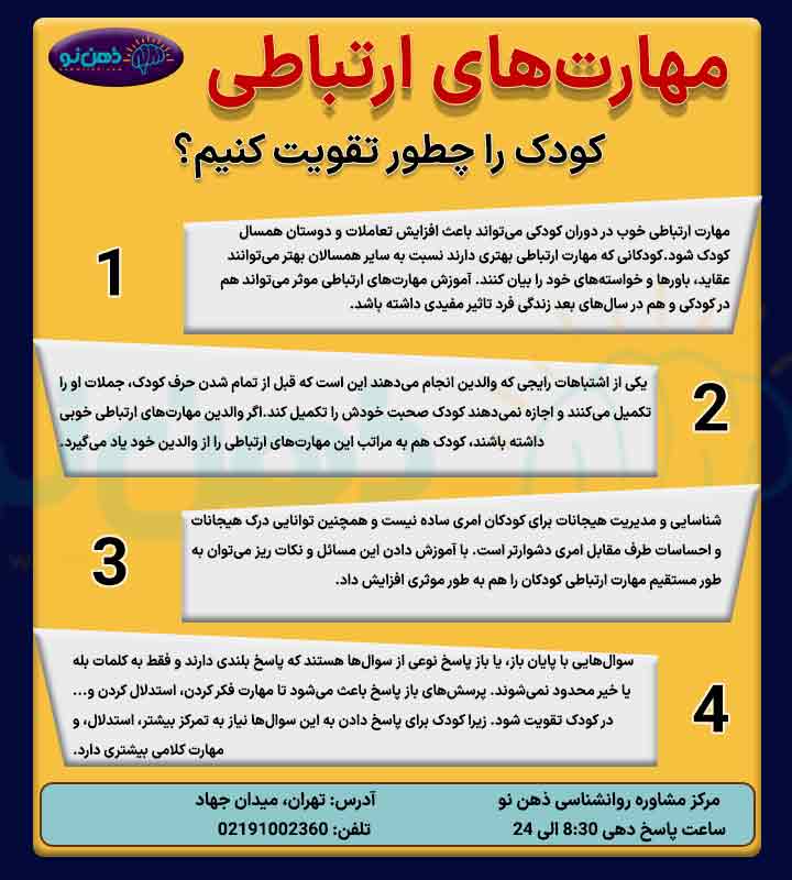 اینفوگرافی تقویت مهارت ارتباطی کودکان