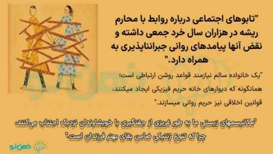 علت منع رابطه با محارم