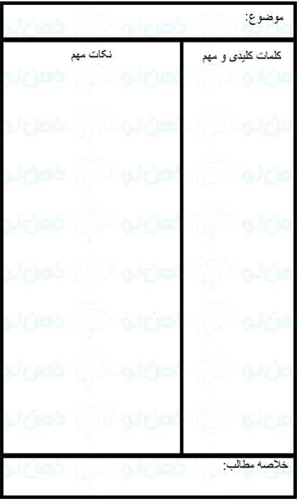 یادداشت برداری کرنل