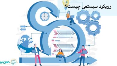 رویکرد سیستمی