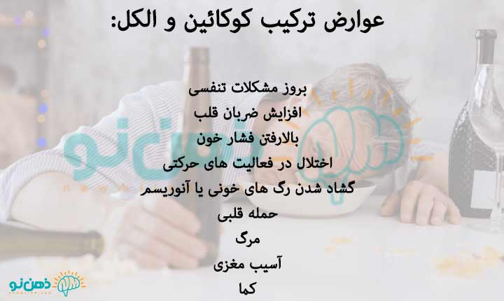 عوارض ترکیب کوکائین و الکل