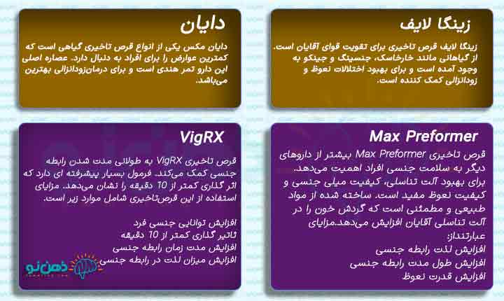 قرص بزرگ کننده