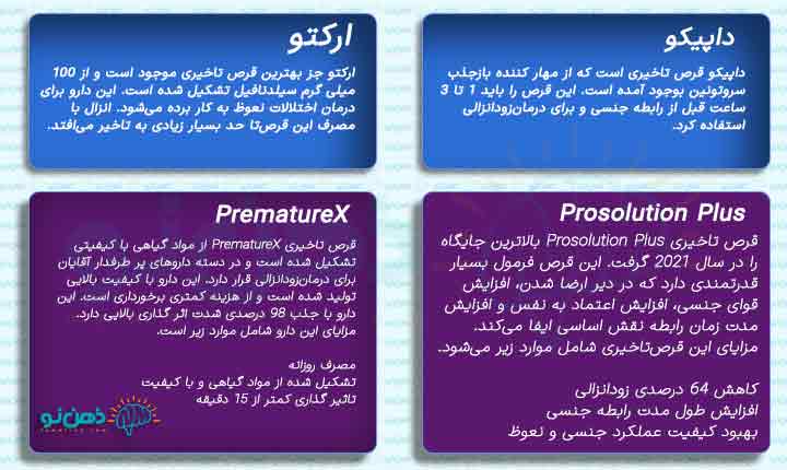 قوی ترین داروهای تاخیری