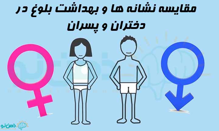 مقایسه بهداشت بلوغ