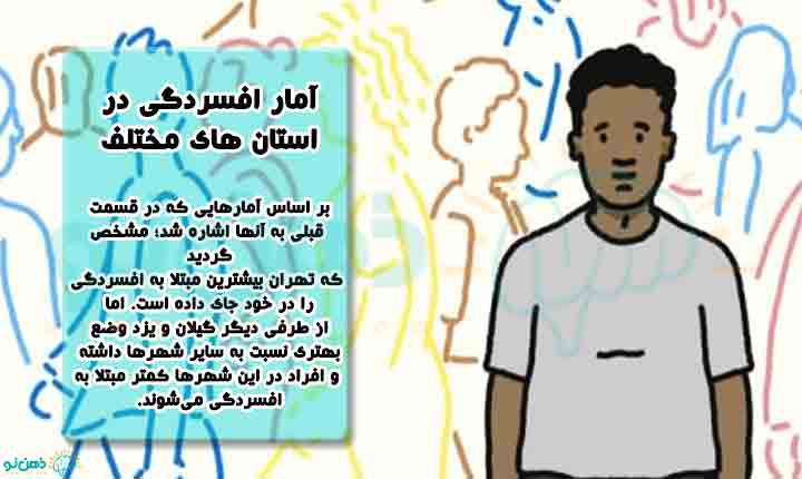 افسردگی در ایرانیان