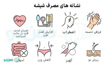 نشانه های اولیه اعتیاد به شیشه