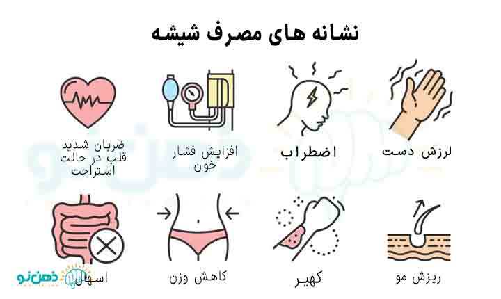 نشانه های اولیه اعتیاد به شیشه