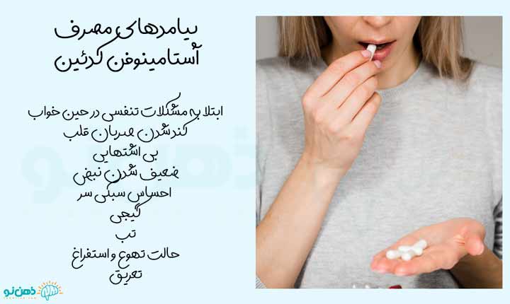 پیامدهای تداخل استامینوفن کدئین با الکل