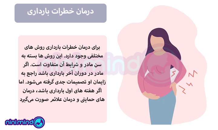 درمان خطرات بارداری