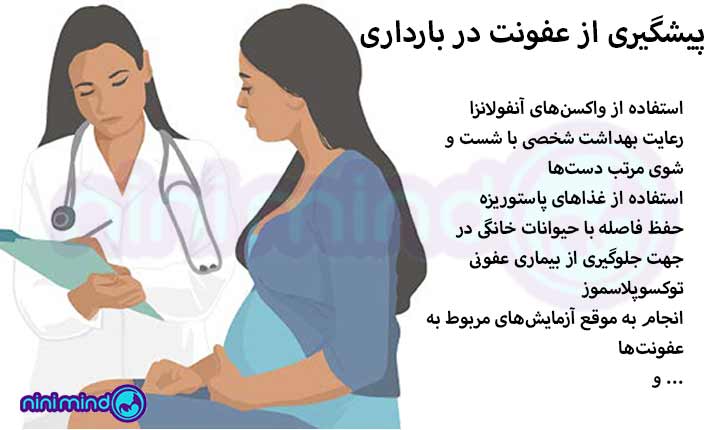 پیشگیری-از-عفونت-بارداری