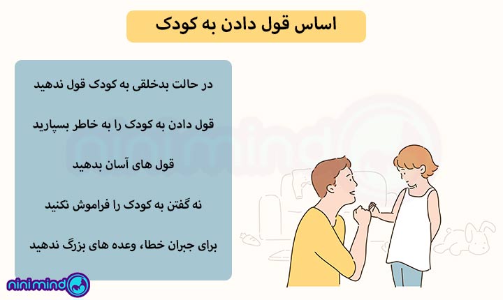 اساس قول دادن به کودک