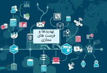 تهدیدها و فرصت های فضای مجازی