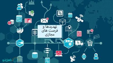 تهدیدها و فرصت های فضای مجازی